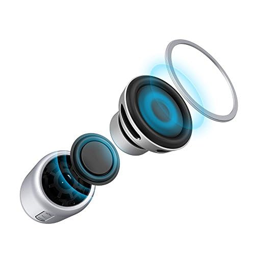 ELB Musikbox Anker Soundcore mini Bluetooth Lautsprecher mit 15 Stunden Spielzeit, Fantastischer Sound, 20 Meter Bluetooth Reichweite, FM Radio und intensiver Bass(Schwarz)