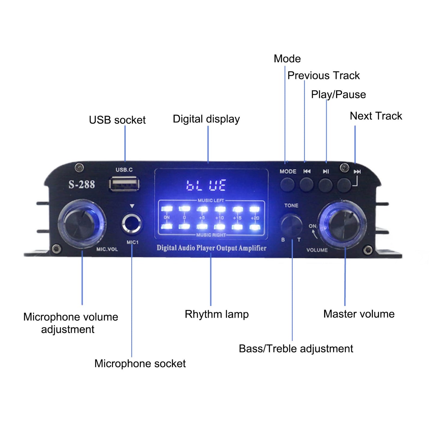 Etlephe Mini Verstärker,HIFI Verstärker,Bluetooth 5.0-Stereo Audio,12 V 220 V 600 W, 2 Kanäle, LCD-Display, High Fidelity, tragbares UKW-Radio, SD/USB-Karteneingang, für Zuhause oder Auto