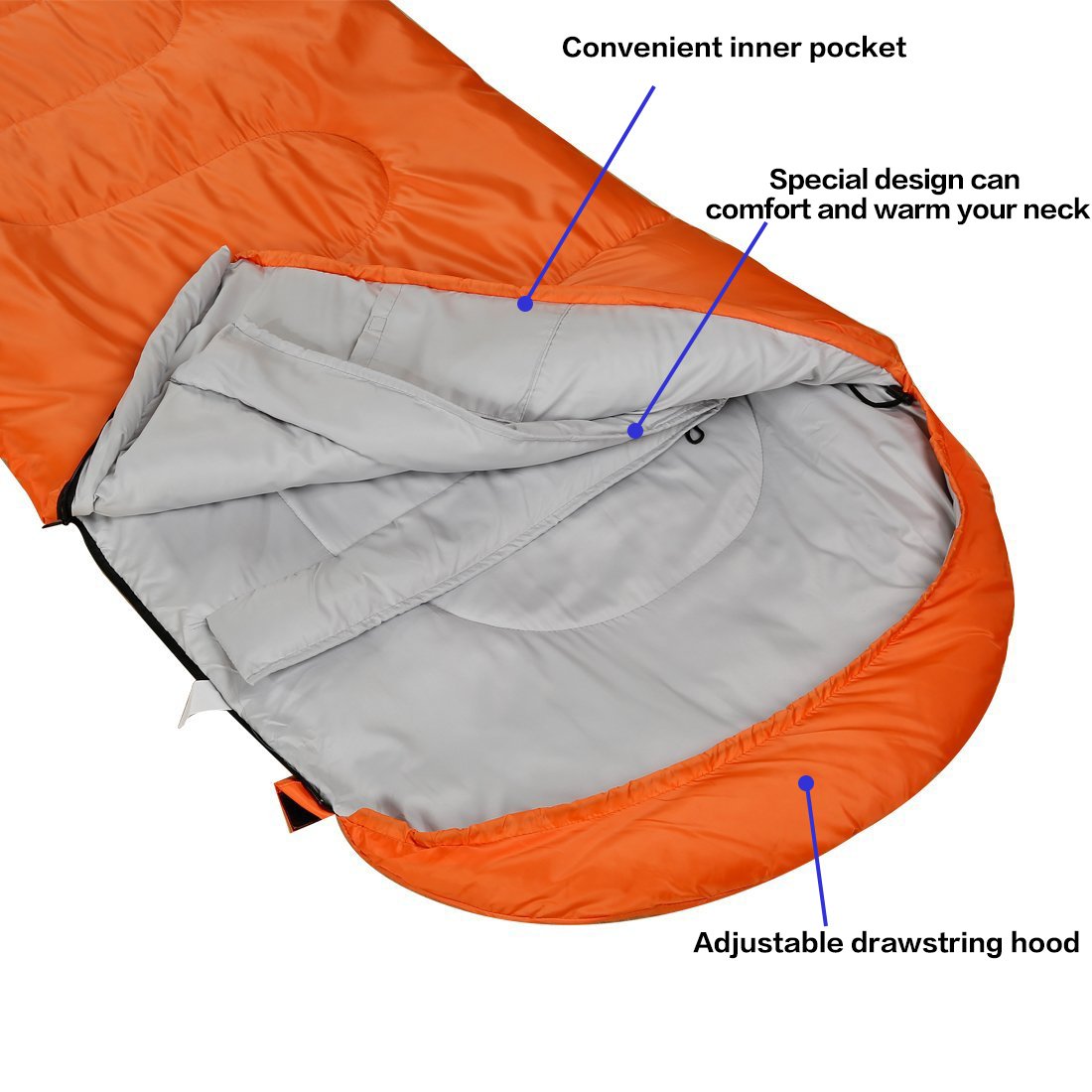 SOULOUT Schlafsack 3-4 Jahreszeiten - Wasserdichter Leichter Deckenschlafsack für Camping, Reisen und Outdoor-Aktivitäten -Ideal für Erwachsene und Kinder - 220 x 83 cm