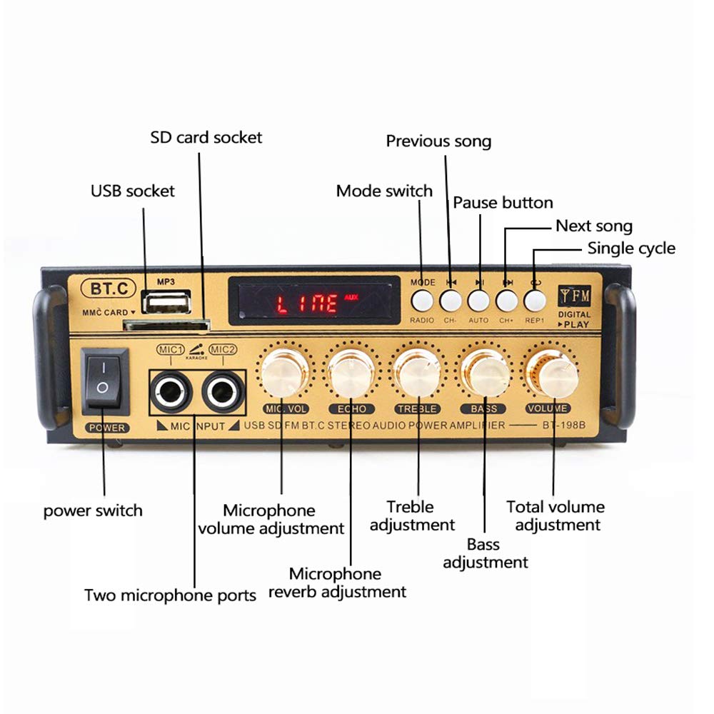 Etlephe Mini Verstärker,HIFI Verstärker,Bluetooth 5.0-Stereo Audio,12 V 220 V 600 W, 2 Kanäle, LCD-Display, High Fidelity, tragbares UKW-Radio, SD/USB-Karteneingang, für Zuhause oder Auto