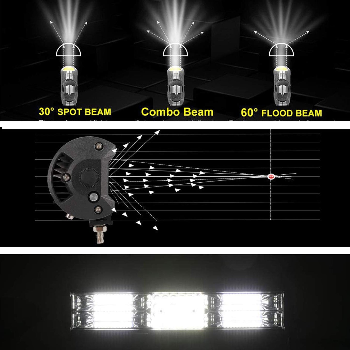 ELB AUXTINGS 22 Zoll 324W dreireihiger LED Arbeitslicht Bar Autoscheinwerfer Offroad Flutlicht Scheinwerfer 6000K imprägniern IP67 Arbeits-Licht 12V 24V