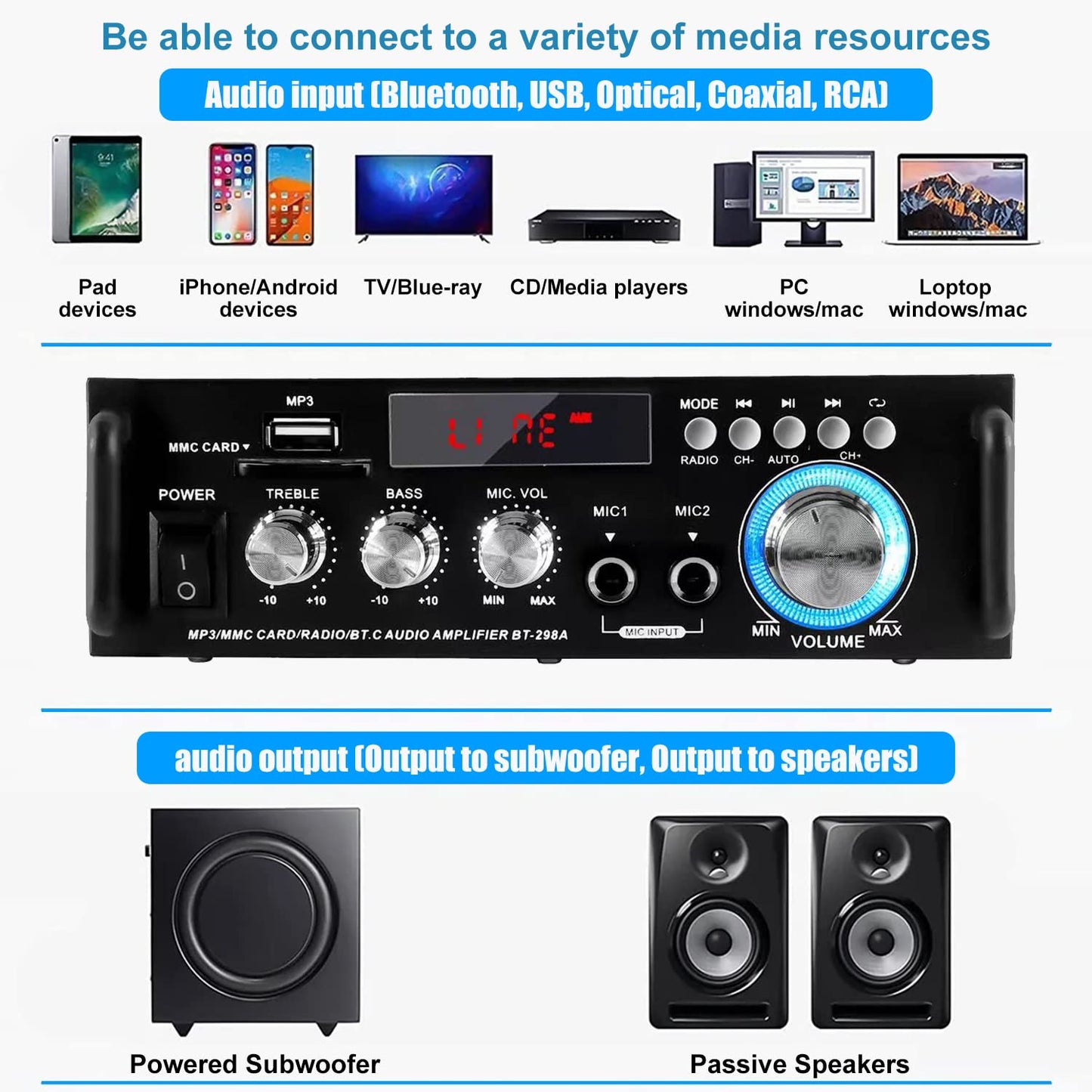 Etlephe Mini Verstärker,HIFI Verstärker,Bluetooth 5.0-Stereo Audio,12 V 220 V 600 W, 2 Kanäle, LCD-Display, High Fidelity, tragbares UKW-Radio, SD/USB-Karteneingang, für Zuhause oder Auto