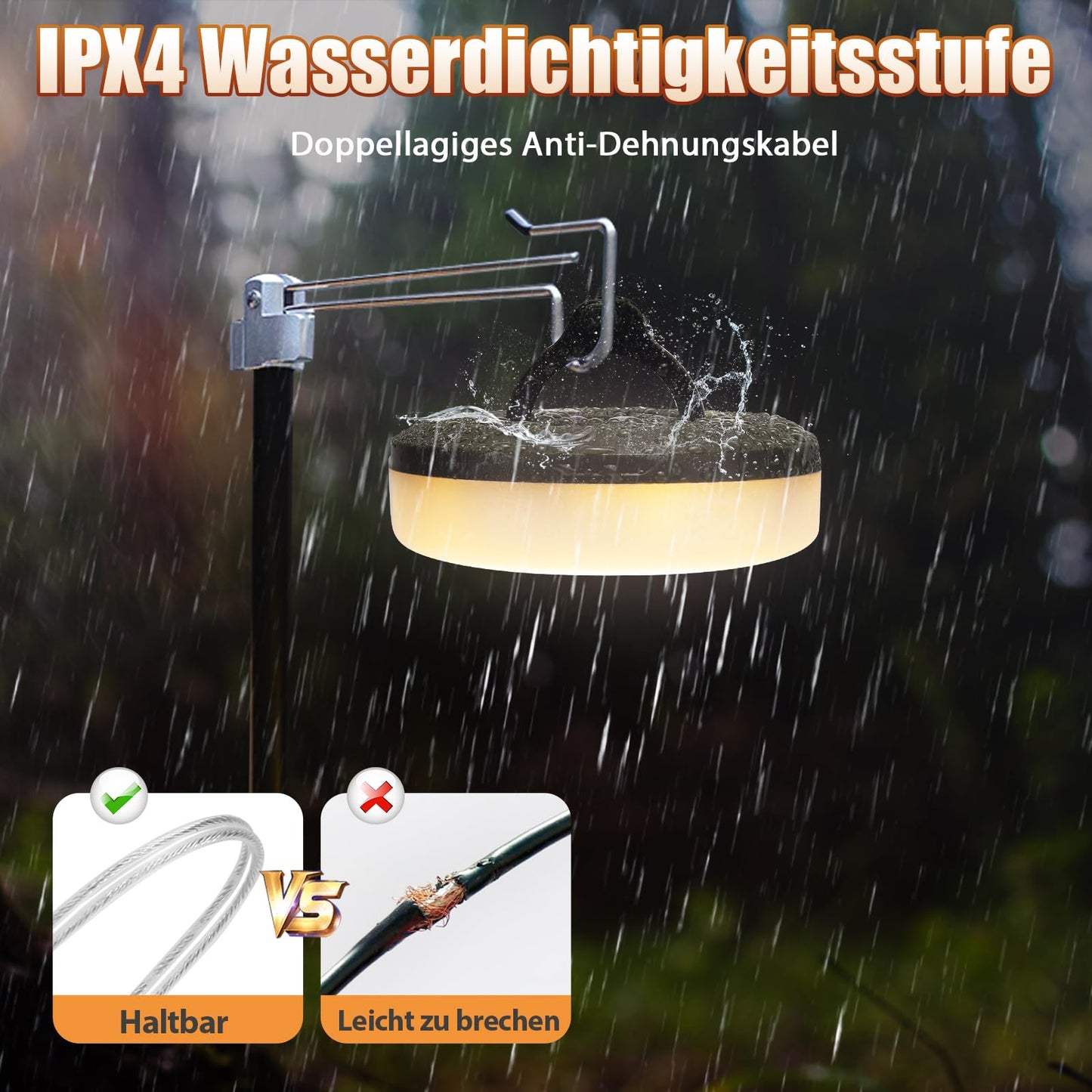 ELB GLAMPING Yizhet 10 m Camping Lichterkette Aufrollbar, Outdoor Lichterkette, Vielseitige LED Lichterkette – Langlebig und Wasserdicht, USB Aufladung – Gragbare Camping Lichter für Camping, Hof und Wandern
