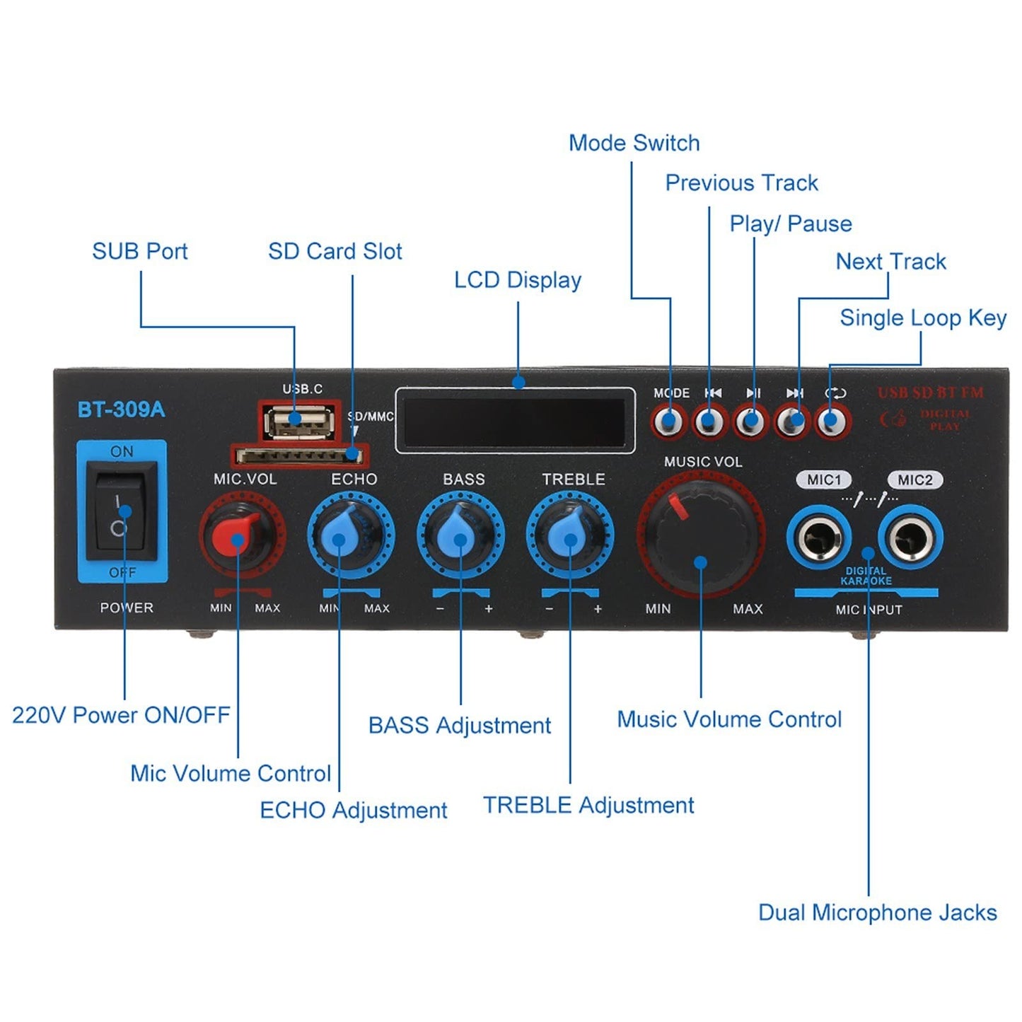 Etlephe Mini Verstärker,HIFI Verstärker,Bluetooth 5.0-Stereo Audio,12 V 220 V 600 W, 2 Kanäle, LCD-Display, High Fidelity, tragbares UKW-Radio, SD/USB-Karteneingang, für Zuhause oder Auto