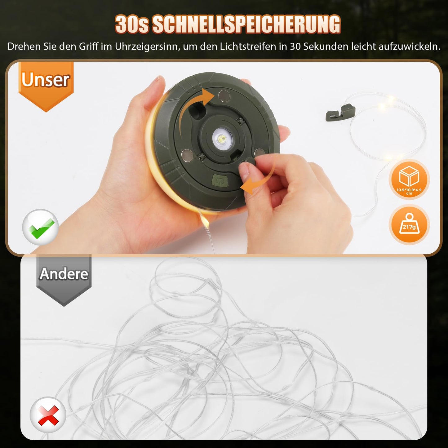 ELB GLAMPING Yizhet 10 m Camping Lichterkette Aufrollbar, Outdoor Lichterkette, Vielseitige LED Lichterkette – Langlebig und Wasserdicht, USB Aufladung – Gragbare Camping Lichter für Camping, Hof und Wandern