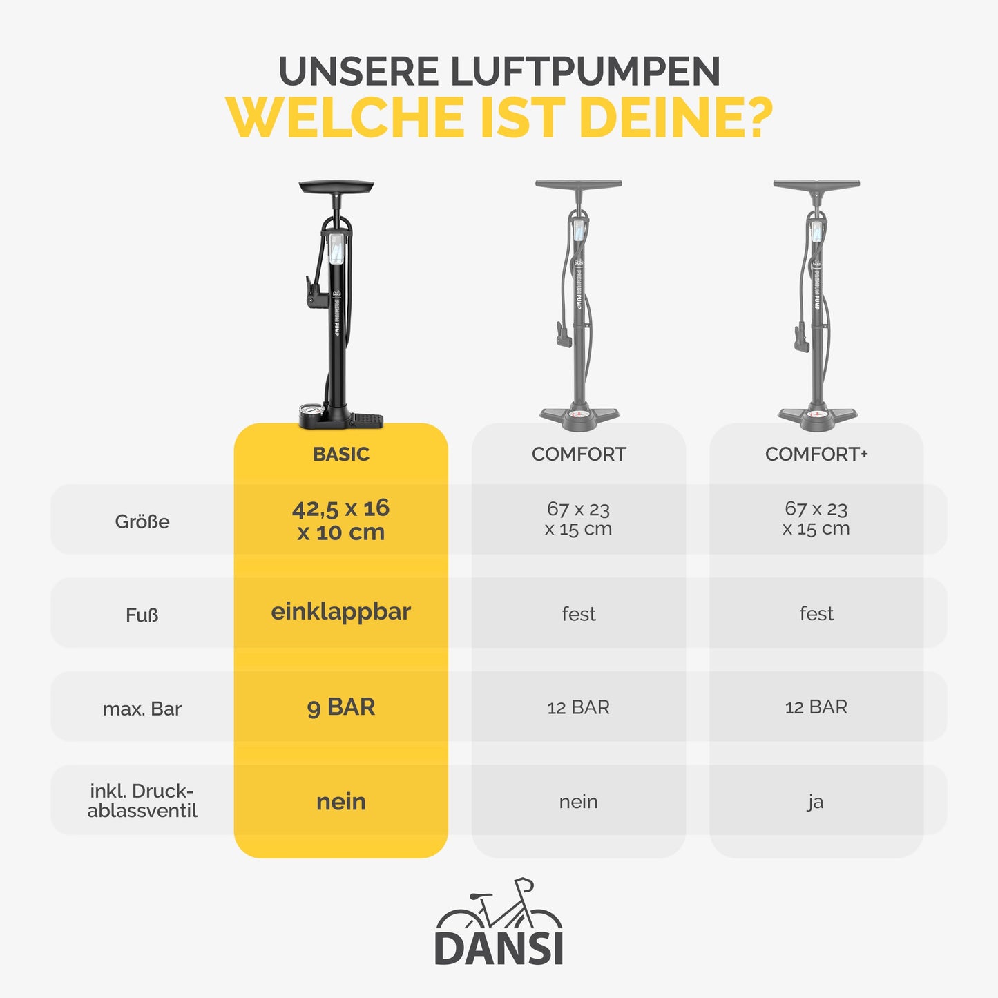 DANSI Standluftpumpe, Verschiedene Modelle, mit Adaptern, passend für alle gängigen Ventile, mit Manometer