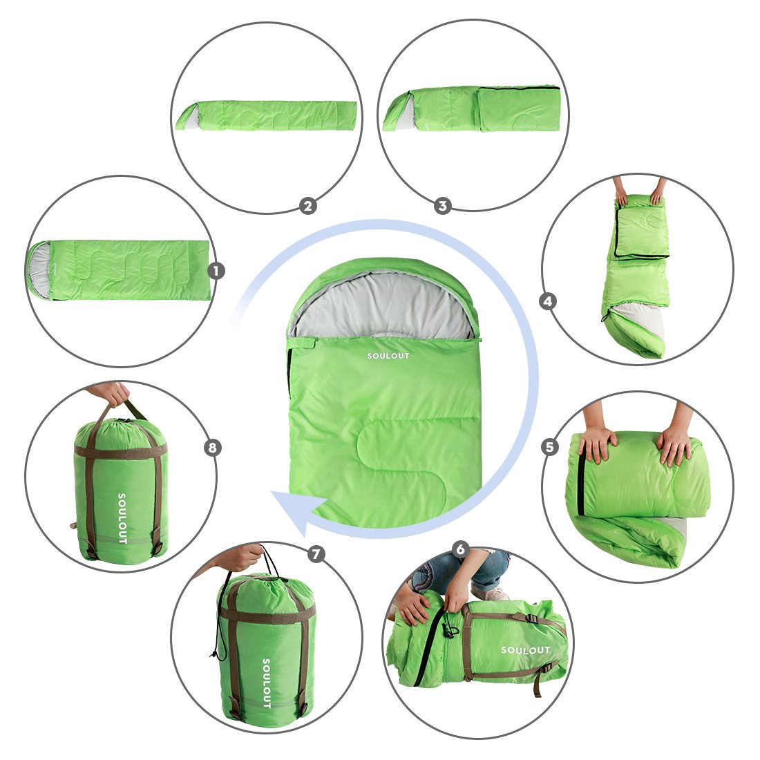SOULOUT Schlafsack 3-4 Jahreszeiten - Wasserdichter Leichter Deckenschlafsack für Camping, Reisen und Outdoor-Aktivitäten -Ideal für Erwachsene und Kinder - 220 x 83 cm