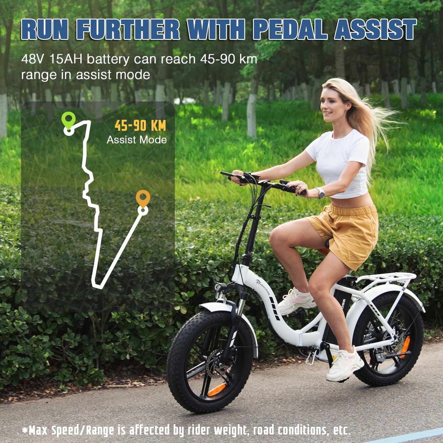 ELB- EVERCROSS EK6 Elektrofahrräder Erwachsene, faltbares E-Bike mit 20" x 4,0 Breiten Reifen, E Bike Mountainbike mit 7 Gang Getriebe, 48V 15AH Akku, 250W Motor, 33,2kg Gewicht, Doppelstoßdämpfern