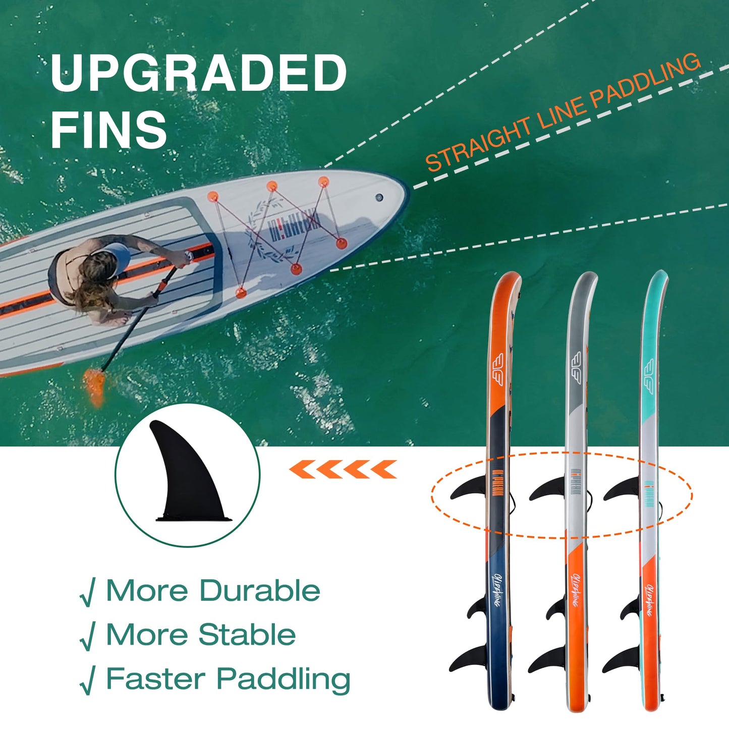 ELB Explore - Niphean Stand up Paddle Board mit Ausgewogenem Flügeldesign und robustem SUP Zubehör, 335cm Stabil Inflatable Paddle Boards for Adults, Sup Board, Stand up Paddling Board mit Sitz, Paddleboard
