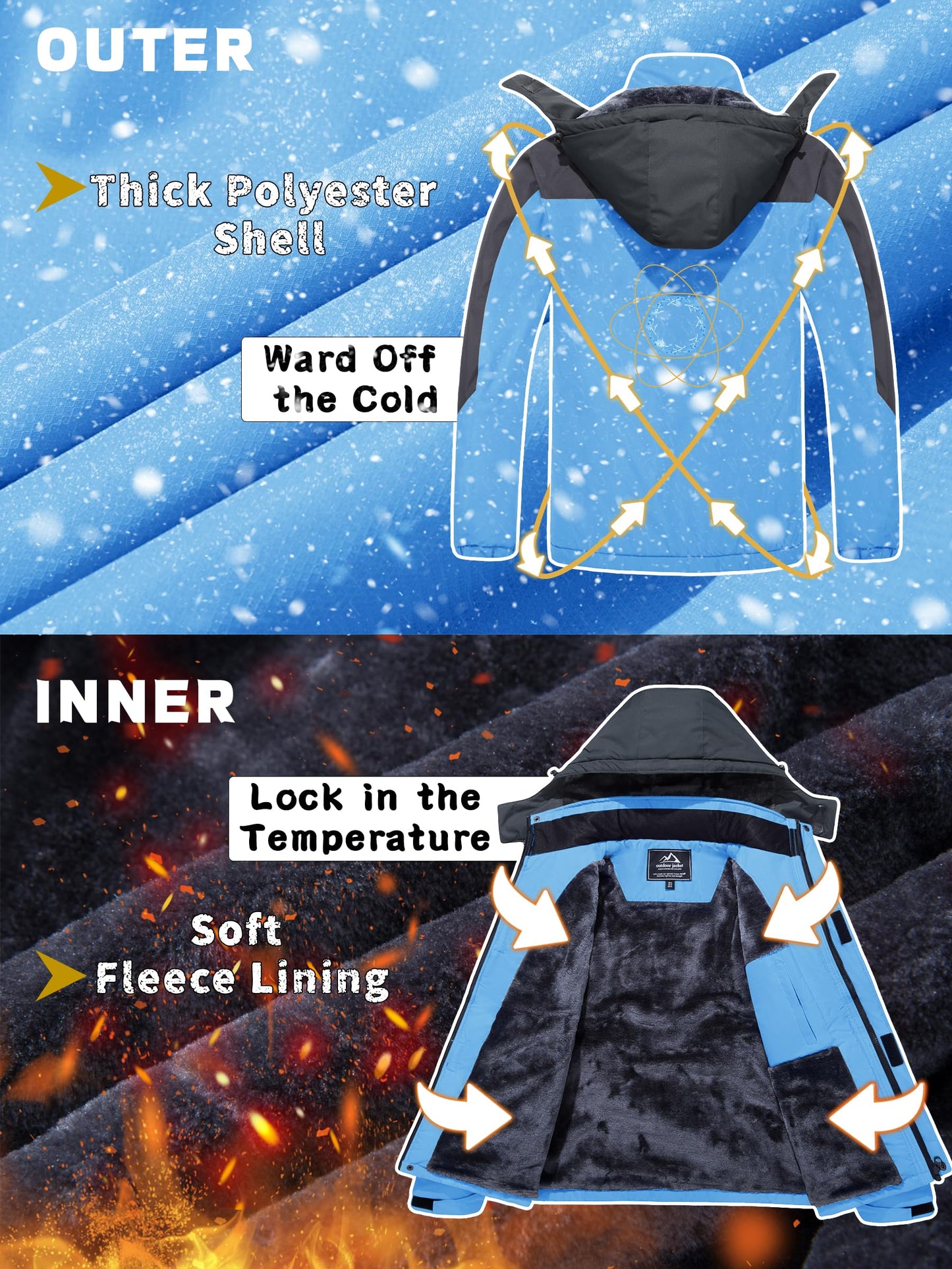 KEFITEVD Herren Skijacke Atmungsaktiv Warm Gefüttert Winterjacke mit Abnehmbarer Kapuze Snowboardjacke Wasserdicht Outdoorjacke