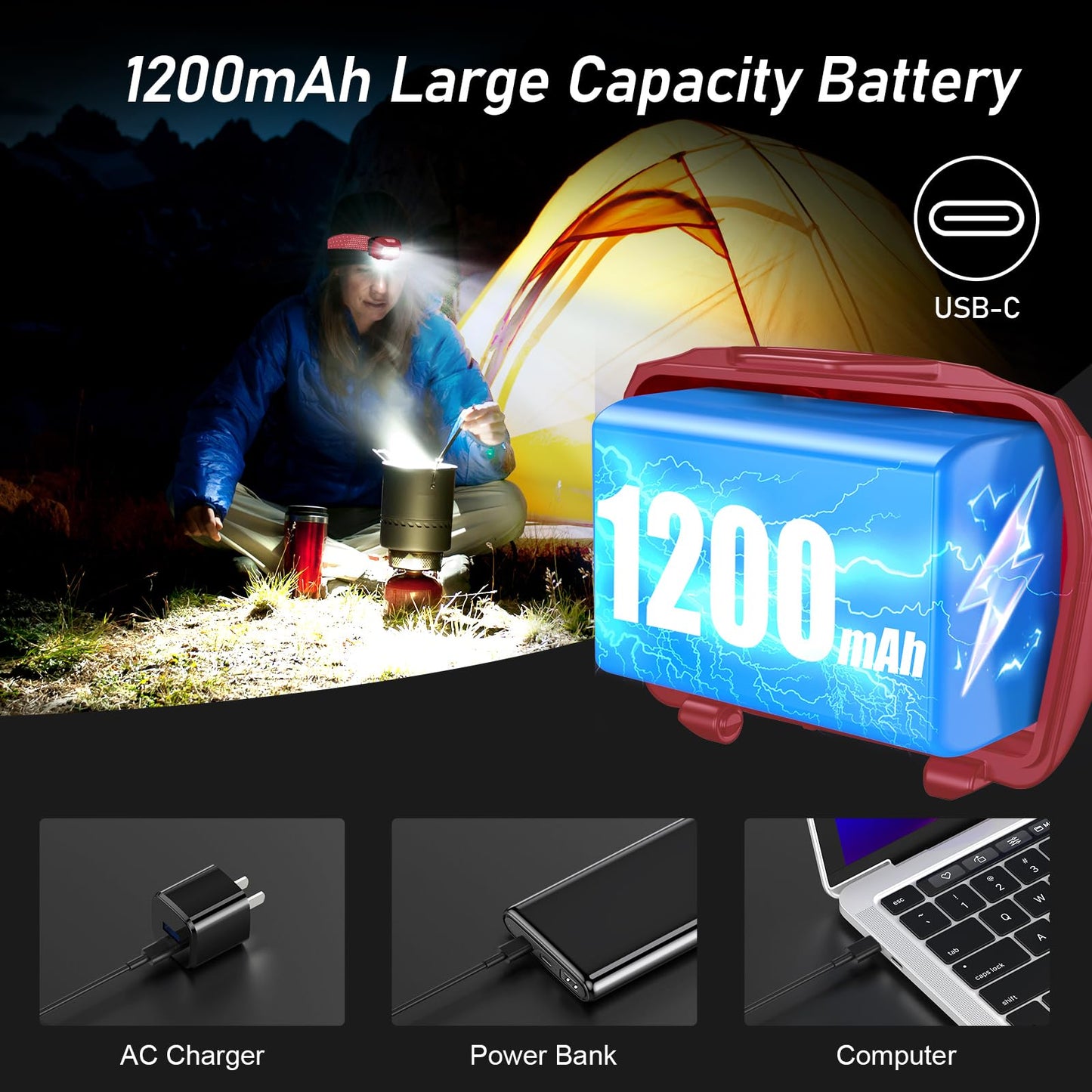 Blukar LED Stirnlampe Wiederaufladbar, Superhell 2000 Lumen Stufenlos Dimmbar Kopflampe mit 8 Lichtmodi, Sensor und Rotlicht, Leichtgewichtig Wasserdichte Mini Stirnlampe für Campen, Angeln usw.