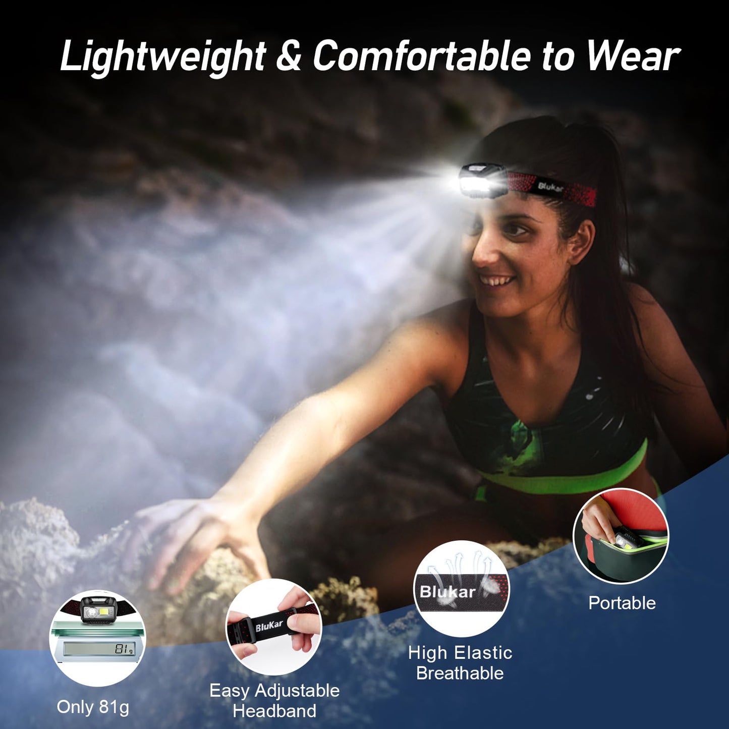Blukar LED Stirnlampe Wiederaufladbar, Superhell 2000 Lumen Stufenlos Dimmbar Kopflampe mit 8 Lichtmodi, Sensor und Rotlicht, Leichtgewichtig Wasserdichte Mini Stirnlampe für Campen, Angeln usw.