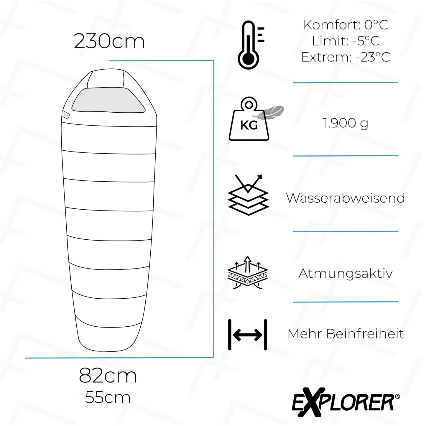 EXPLORER® GRÖNLAND Schlafsack -23°C -5°C [350GSM] 3-4 Jahreszeiten Winter Mumienschlafsack Erwachsene[1900g] 230x82x55cm ideal für Outdoor, Camping, Trekking und Reisen