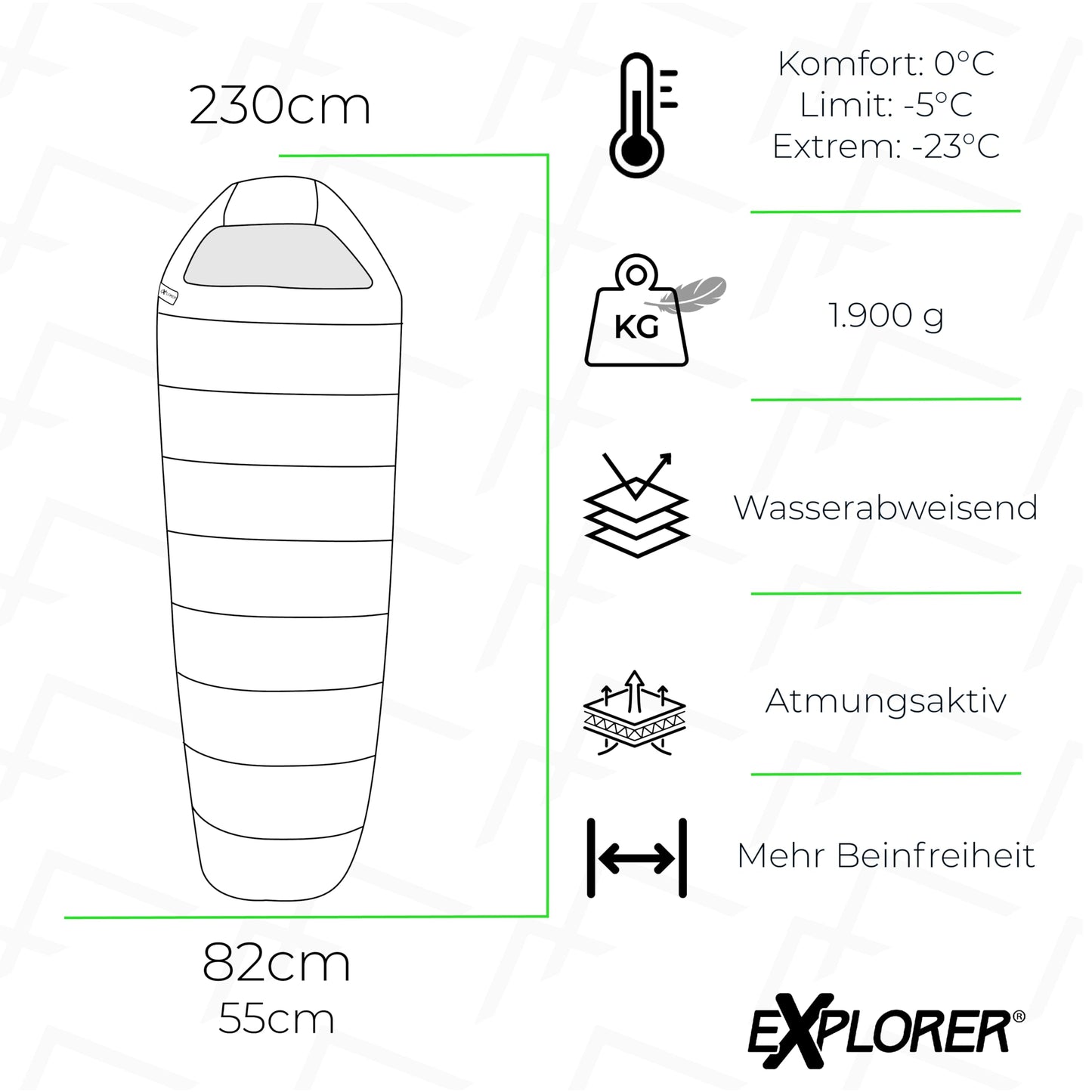 EXPLORER® GRÖNLAND Schlafsack -23°C -5°C [350GSM] 3-4 Jahreszeiten Winter Mumienschlafsack Erwachsene[1900g] 230x82x55cm ideal für Outdoor, Camping, Trekking und Reisen