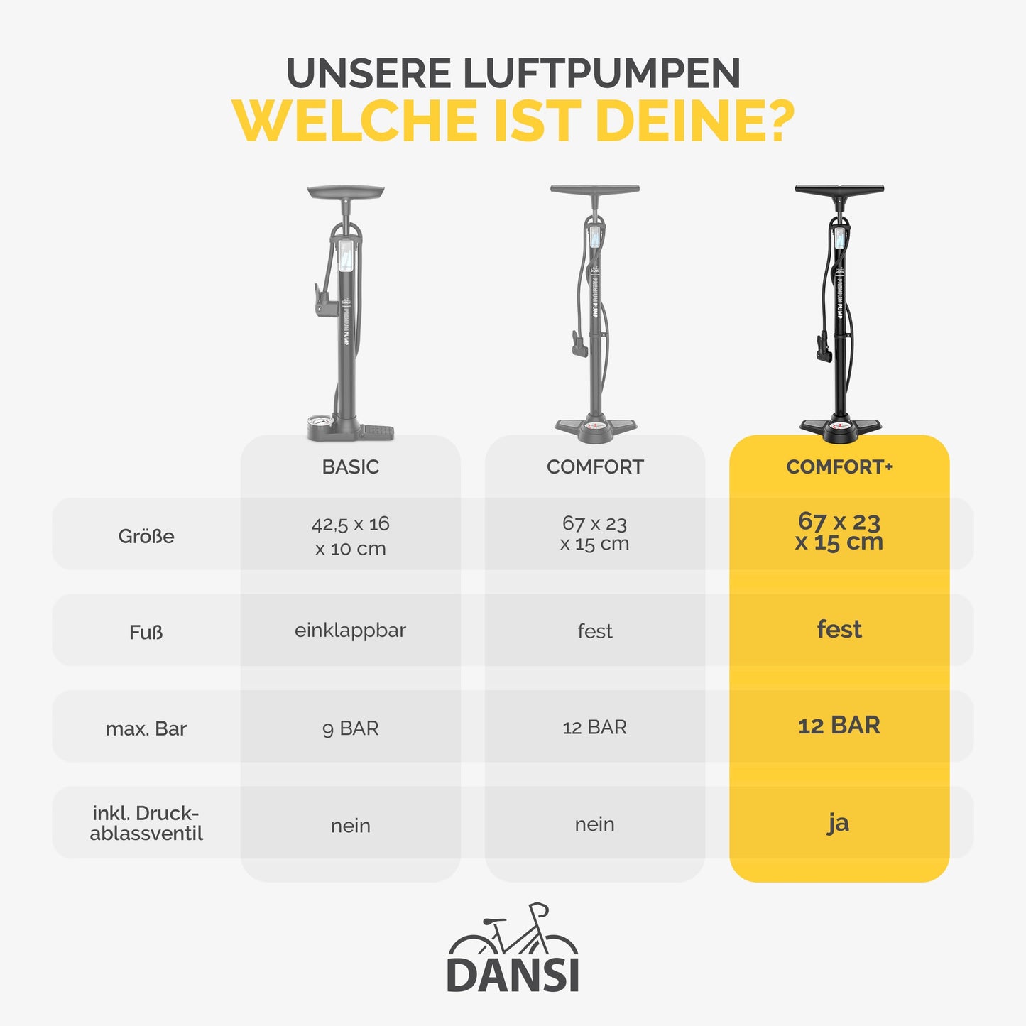 DANSI Standluftpumpe, Verschiedene Modelle, mit Adaptern, passend für alle gängigen Ventile, mit Manometer