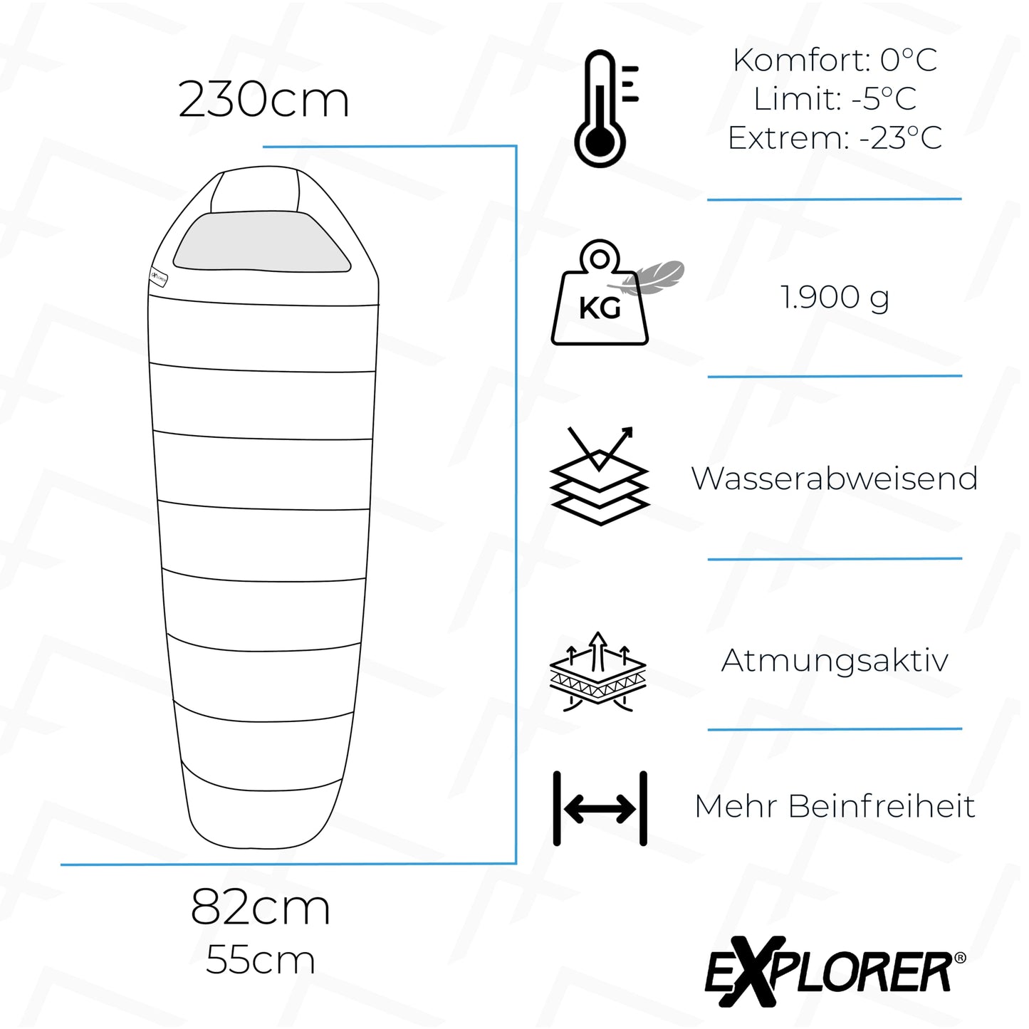 EXPLORER® GRÖNLAND Schlafsack -23°C -5°C [350GSM] 3-4 Jahreszeiten Winter Mumienschlafsack Erwachsene[1900g] 230x82x55cm ideal für Outdoor, Camping, Trekking und Reisen