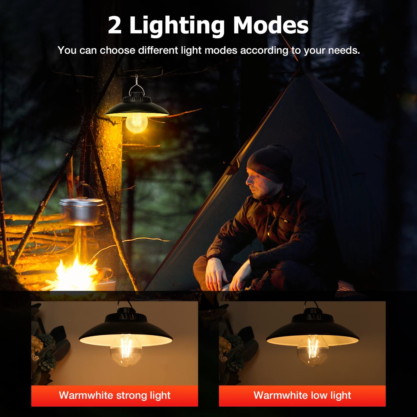 ELB Campinglampe Aufladbar, Yizhet Retro Campinglaterne LED Campingleuchte 200 Lumen IPX4 Wasserdicht 2600 mAh LED Camping Laterne Zeltlampe für Camping, Notfall Stromausfälle (Warmweiß)