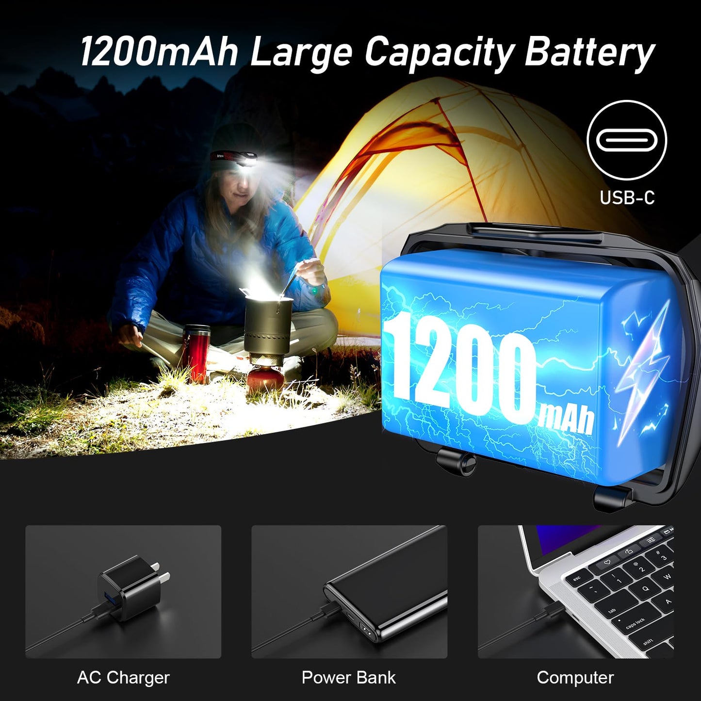 Blukar LED Stirnlampe Wiederaufladbar, Superhell 2000 Lumen Stufenlos Dimmbar Kopflampe mit 8 Lichtmodi, Sensor und Rotlicht, Leichtgewichtig Wasserdichte Mini Stirnlampe für Campen, Angeln usw.