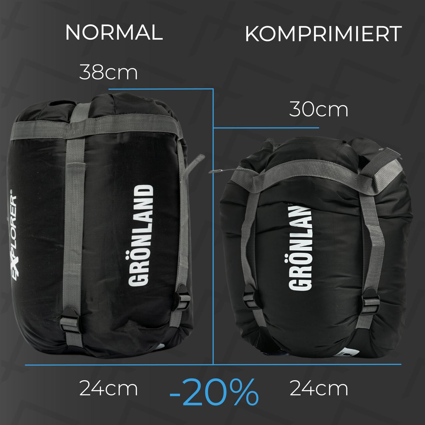 EXPLORER® GRÖNLAND Schlafsack -23°C -5°C [350GSM] 3-4 Jahreszeiten Winter Mumienschlafsack Erwachsene[1900g] 230x82x55cm ideal für Outdoor, Camping, Trekking und Reisen