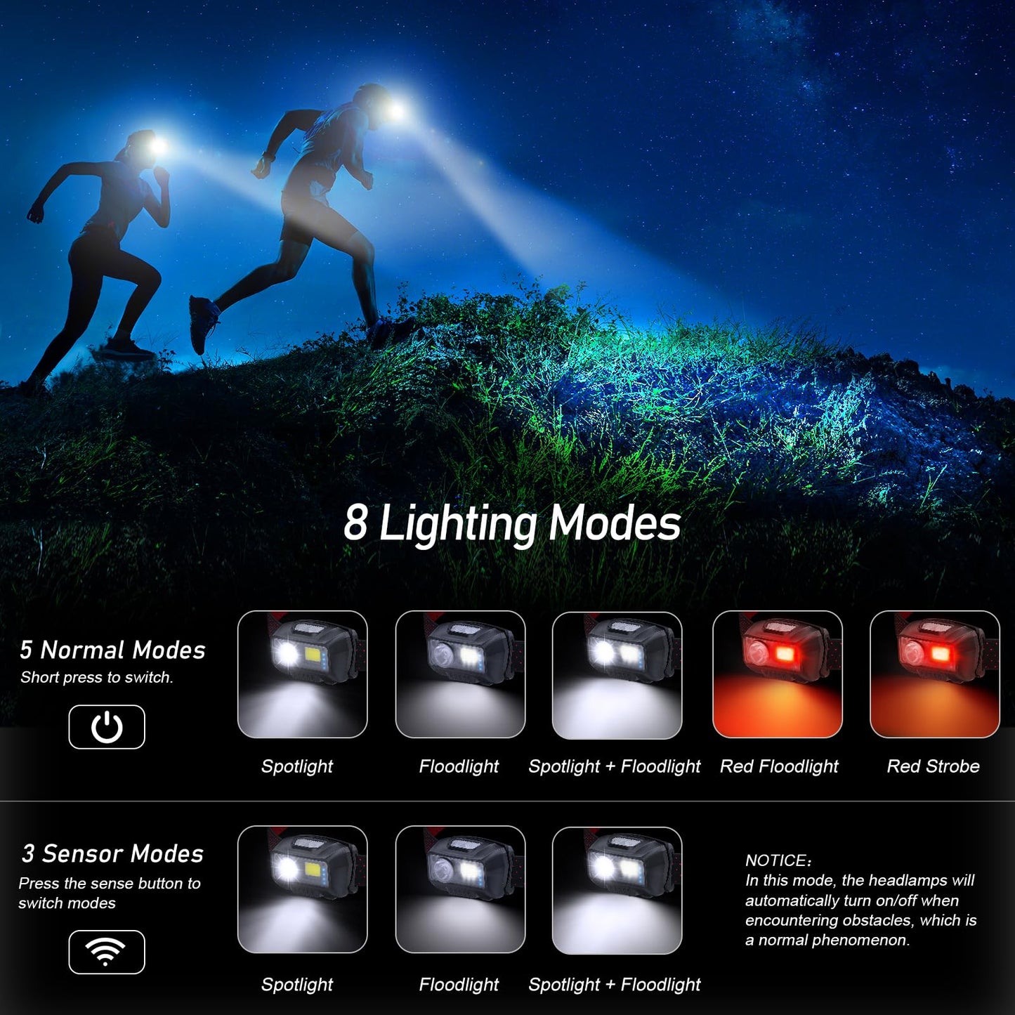 Blukar LED Stirnlampe Wiederaufladbar, Superhell 2000 Lumen Stufenlos Dimmbar Kopflampe mit 8 Lichtmodi, Sensor und Rotlicht, Leichtgewichtig Wasserdichte Mini Stirnlampe für Campen, Angeln usw.