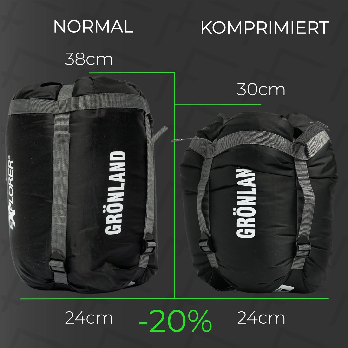 EXPLORER® GRÖNLAND Schlafsack -23°C -5°C [350GSM] 3-4 Jahreszeiten Winter Mumienschlafsack Erwachsene[1900g] 230x82x55cm ideal für Outdoor, Camping, Trekking und Reisen